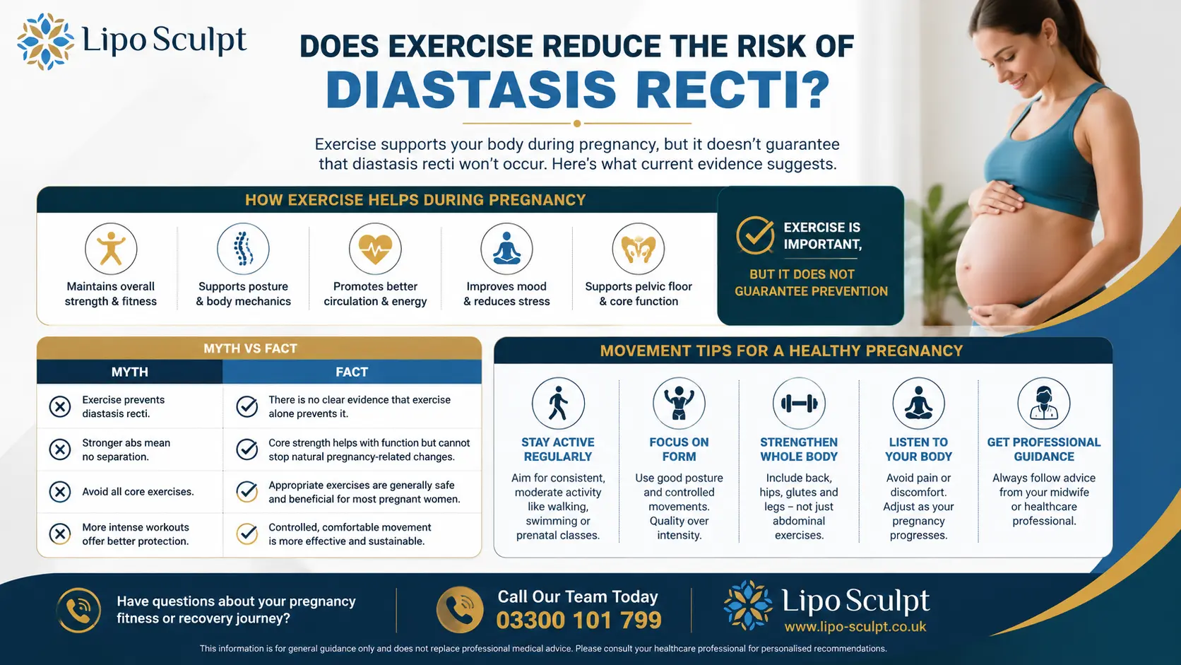 Does Exercise Reduce the Risk of Diastasis Recti? 1 Does excercise reduce the risk of diastasis recti Billericay : The Bigger Picture